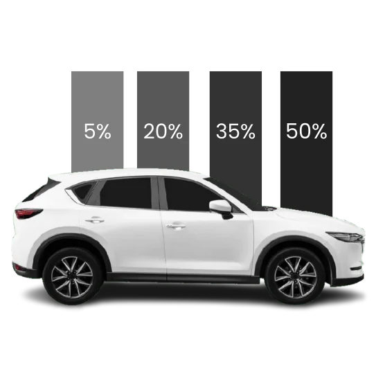 Car Window Tint Percentages and Dubai’s Legal Regulations
